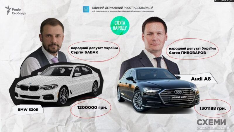 Ви воюйте, а ми будет жирувать. Як депутати «Слуги народу», судді, працівники МВС та ДБР закупаються дорогими авто