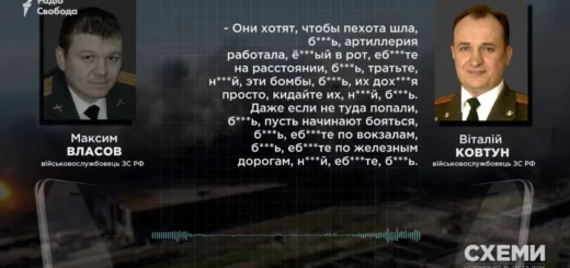 Лица русского фашизма