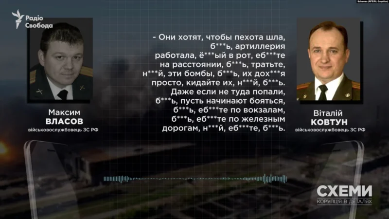 Лица русского фашизма