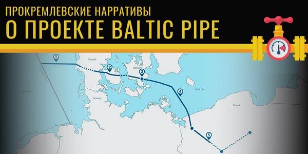 ДЕЛО О ПРОЕКТЕ BALTIC PIPE