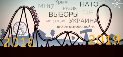 2019 год: головокружительный аттракцион российской дезинформации