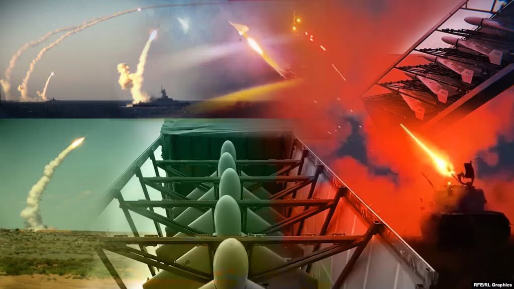 БПЛА «Шахед» і запуски ракет із російського полігону «Чауда» в анексованому Криму. Колаж