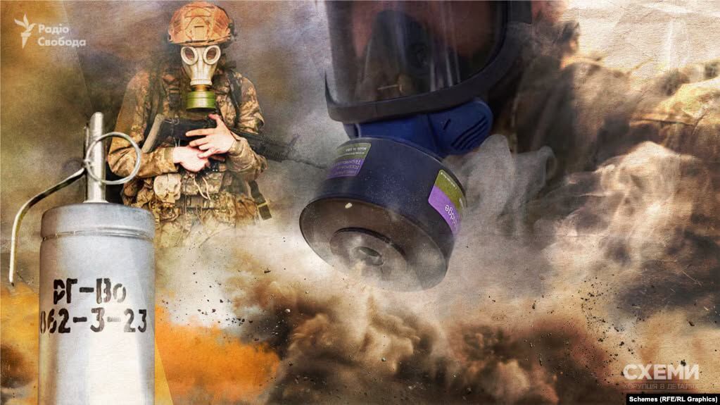 Журналісти встановили російські підрозділи, які використовують хімічну зброю у війні проти України, та викрили її виробника в отриманні компонентів та сировини в обхід санкцій