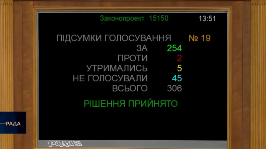 Диктатура доброзвичайності та інші способи перетворити суддю на господаря вашого майна. ТОП-10 зон ризику нового Цивільного кодексу