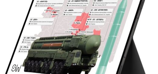 Мільярдні порохові бюджети та діряві санкційні списки навколо головної путінської ракети ядерного шантажу