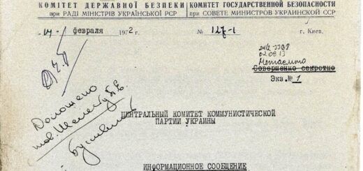 Рассекреченные архивы КГБ УССР: академик Андрей Сахаров в Киеве