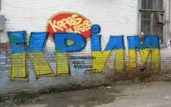 Российские имперские мифы про «подаренный» Хрущевым Крым и реальность истории