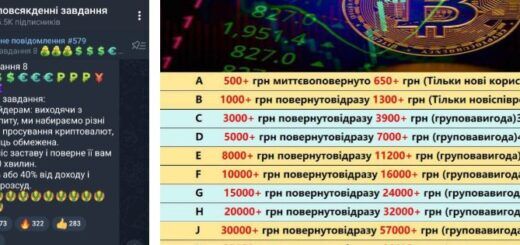 Нова афера в яку заманюють українців: запрошують у WhatsApp, тоді в Telegram і в "Бінанс”
