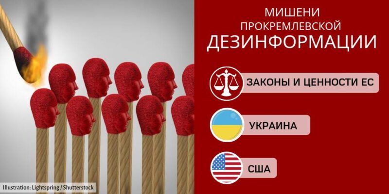 Обзор кремлевской дезинформации: выжженная пропагандой земля