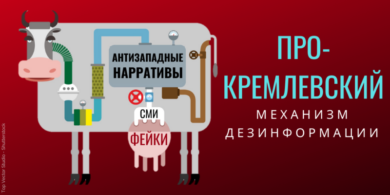 «Какнасчетизм» в своем наивысшем проявлении