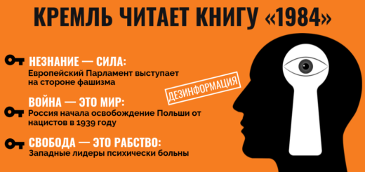 Прокремлевские СМИ