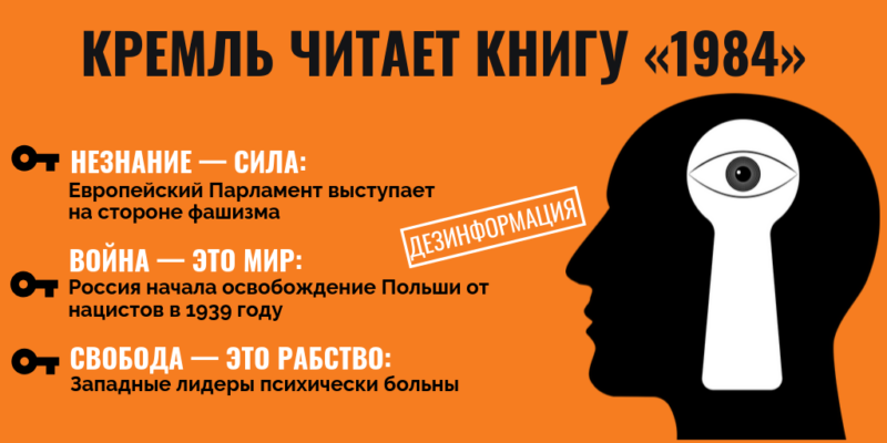 Прокремлевские СМИ