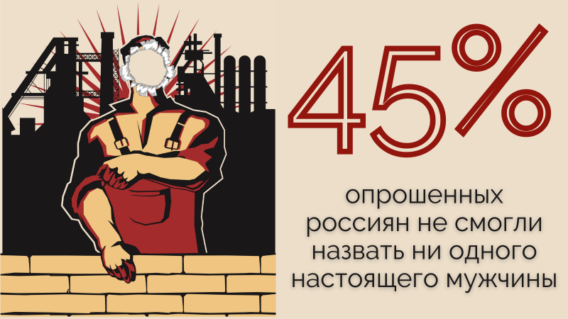 Обзор кремлевской дезинформации: острая нехватка настоящих русских мужчин