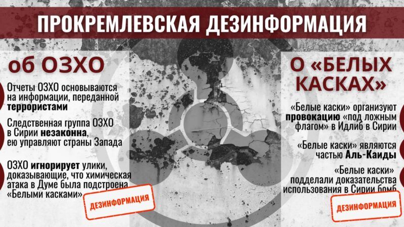 Обзор кремлевсеой дезинформации: самый неточный оракул в мире