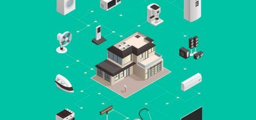 Как защитить свои данные от киберугроз в «интернете вещей»