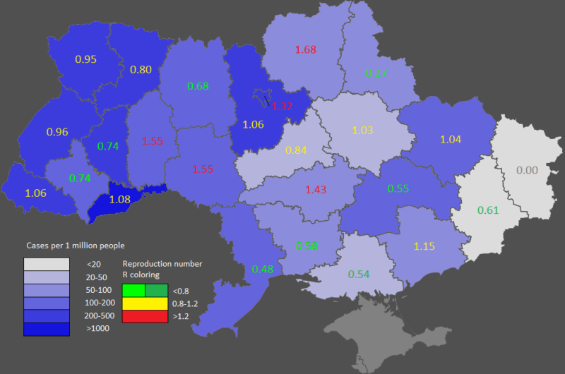 Пандемія Covid-19: про що говорить статистика регіонів