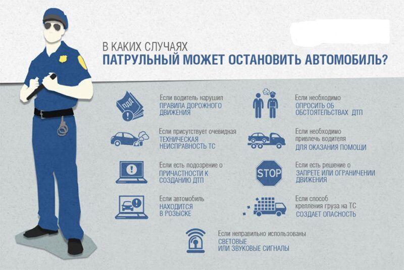 Что делать, если остановила полиция?