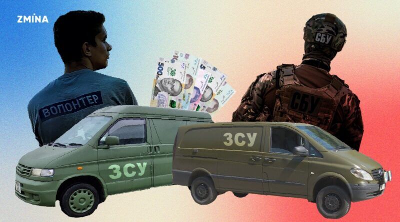 Як силовики підставляють волонтерів, які допомагають армії
